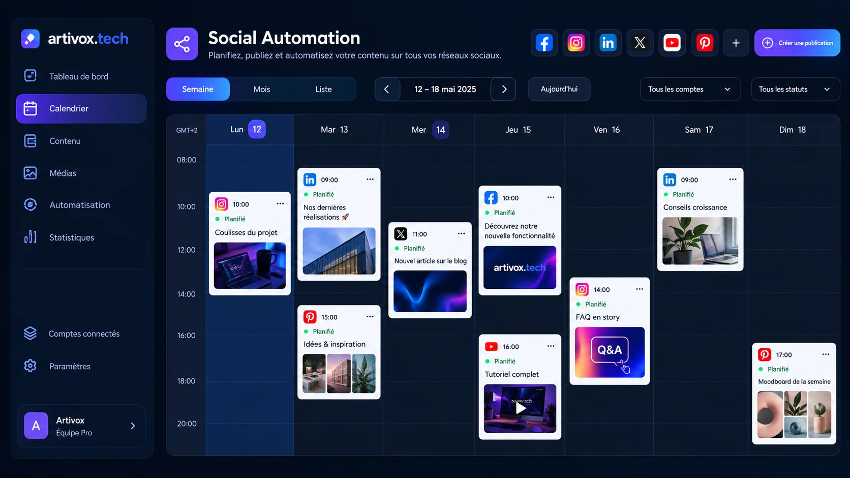 Aperçu illustratif de l’interface Social Automation